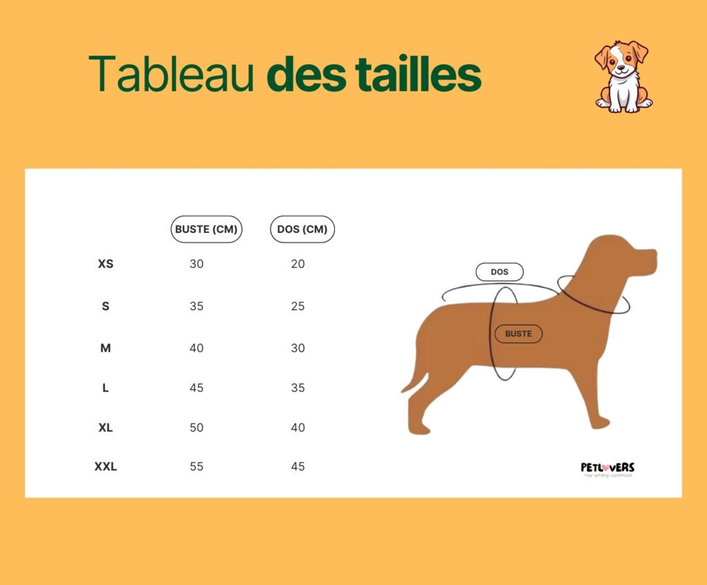 Guide de tailles pour les vêtements chien